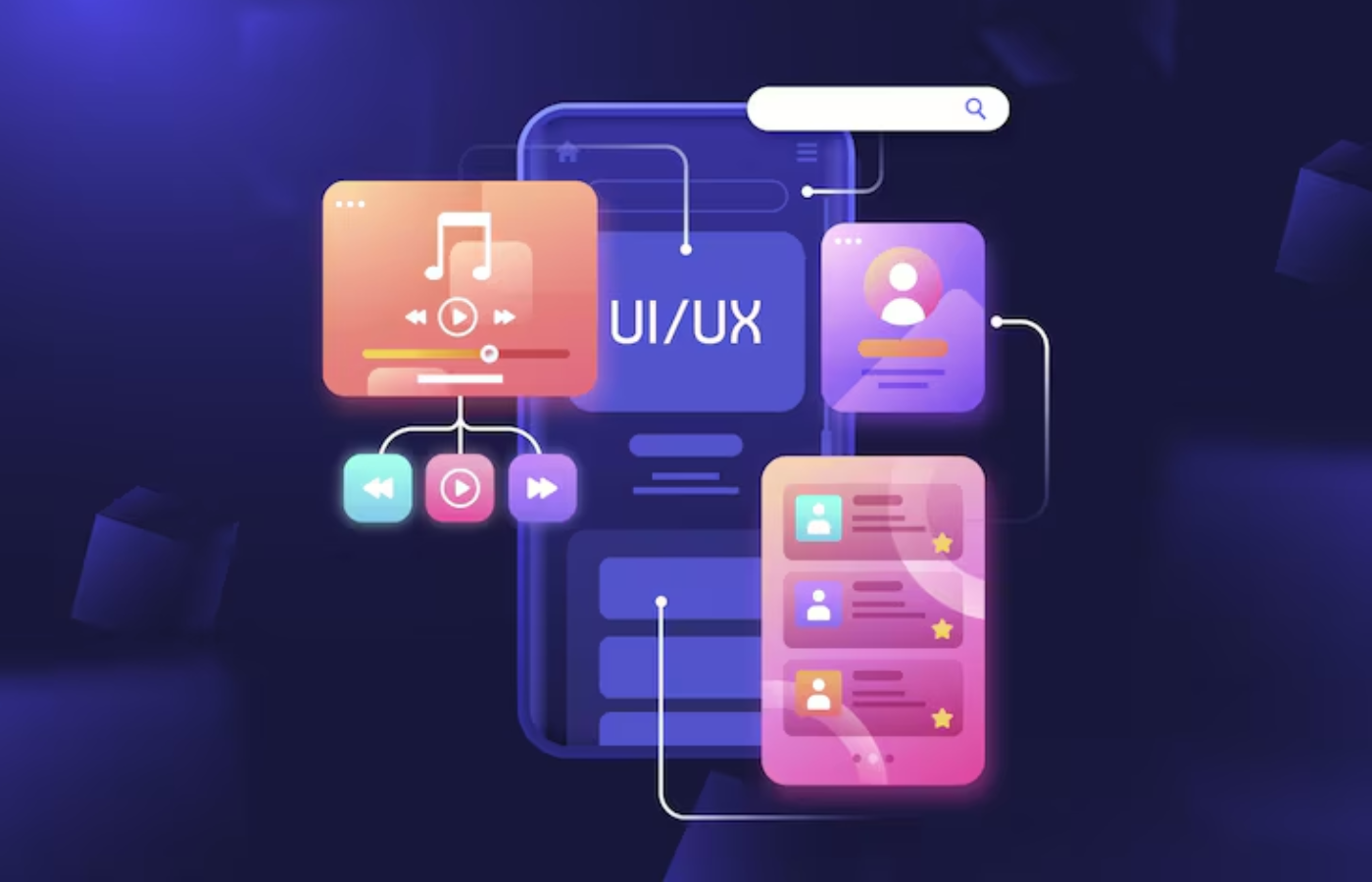 UI-UX Development